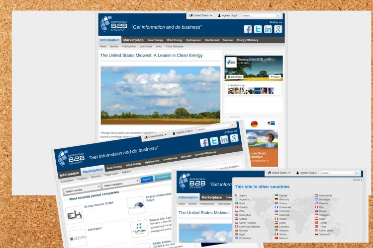 RenewablesB2B – Ανάπτυξη και λειτουργία κόμβου υποστήριξης υπηρεσιών